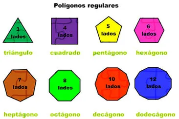 IntroduÃ§Ã£o