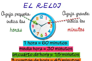 פאזל של reloj