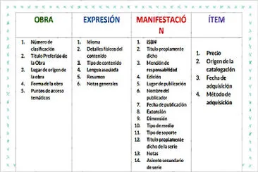 Cuadro para hacer MonografÃ­as jigsaw puzzle