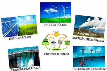 ENERGIAS ALTERNATIVAS jigsaw puzzle