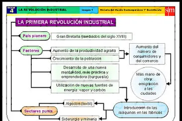 Historia 1Â° jigsaw puzzle