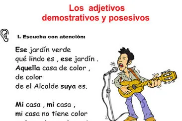 Adjetivos demostrativos