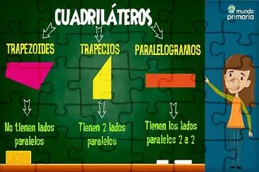 ClasificaciÃ³n de cuadrilÃ¡teros