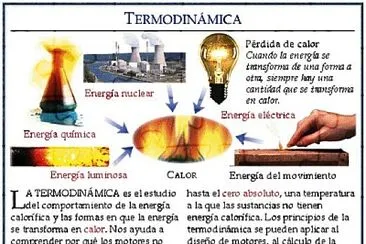 פאזל של termodinamica y ods