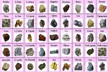 פאזל של Los minerales