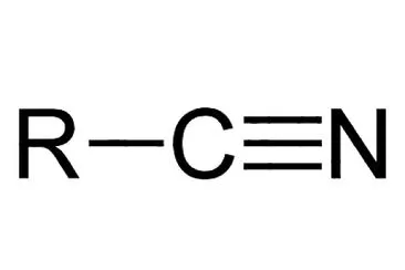 nomenclatura