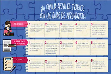 INFOGRAFIA-FAMILIA jigsaw puzzle