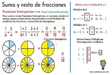 פאזל של homogenas