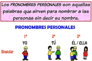 פאזל של Pronombres personales