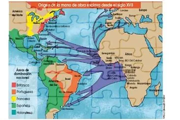 origen de la mano de obra esclava desde el siglo x jigsaw puzzle