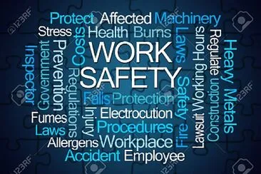 Work Safety Word Cloud