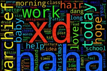 wordcloud fun