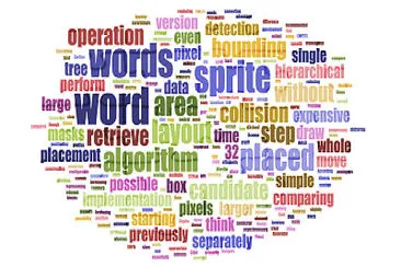 word cloud fun