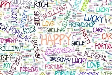 happy-illustrations-positive-emotion-word-cloud