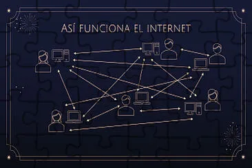 פאזל של AsÃ­ funciona el internet