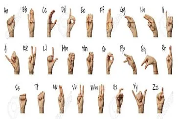 finger-spelling-alphabet jigsaw puzzle