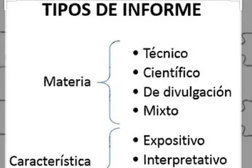 Tipos de informes