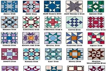 Quilt Patterns 01 jigsaw puzzle