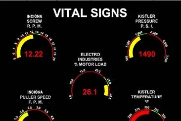 פאזל של instrument gauges