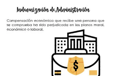 פאזל של IndemnizaciÃ³n de administraciÃ³n