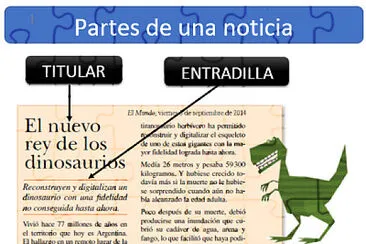 Partes de una noticia