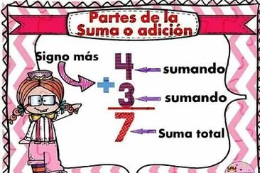 La suma