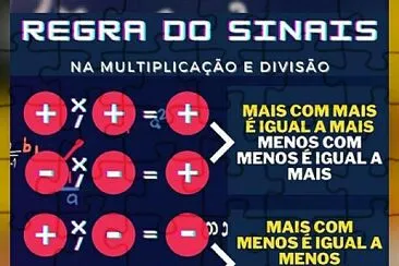 Regra de Sinais Multiplicação e Divisão