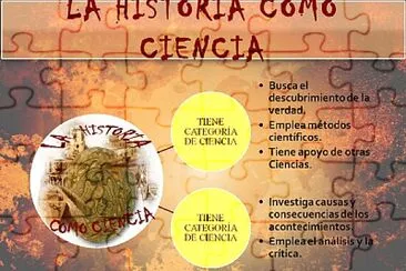 historia