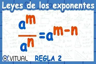 פאזל של Multiplicación de exponentes con la misma base