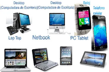 פאזל של CLASES DE COMPU