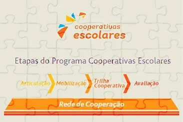 פאזל של Etapas do Programa Cooperativas Escolares