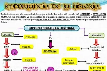 Historia