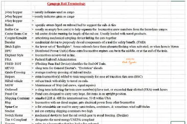 VRF Chat Terminology (v.2)