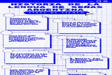 Historia de la Lengua de Señas