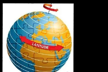 פאזל של LATITUDE