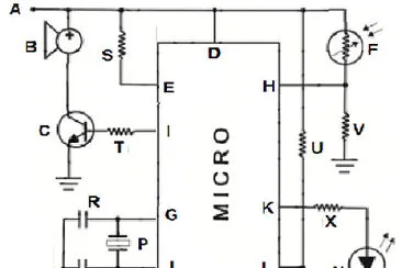 פאזל של MICRO