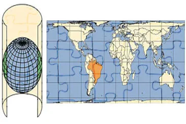 1º ANO PROJEÇÃO CILINDRICA