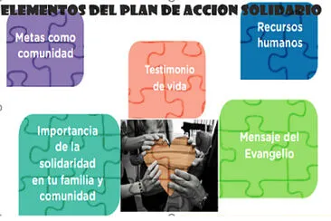 פאזל של plan de acción solidario