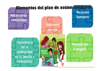 פאזל של plan de acción solidario VI