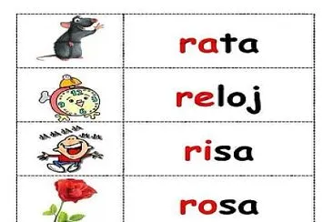 Reforzar la letra  "r "