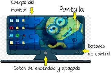 פאזל של Rompecabeza Partes del CPU