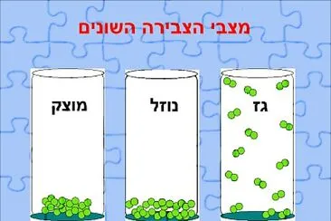 פאזל של נ