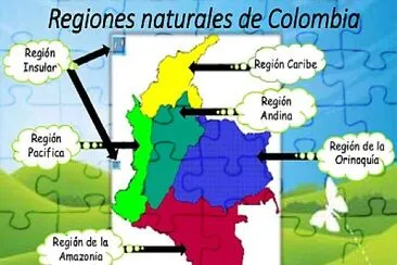 REGIONES NATURALES DE COLOMBIA