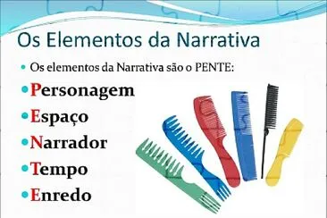 פאזל של Elementos da narrativa