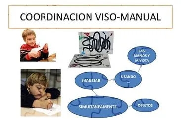 פאזל של Coordinación dinámica y visomanual