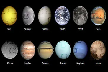 astrology planets