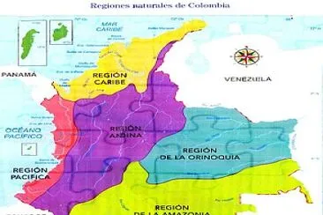 Regiones Naturales de Colombia