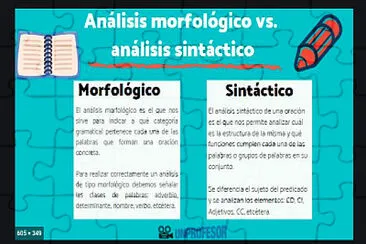 פאזל של Morfología v.s Sintaxis