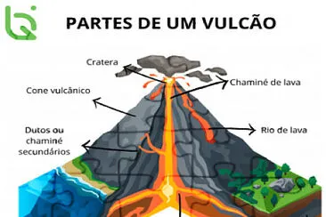 VULCÃO