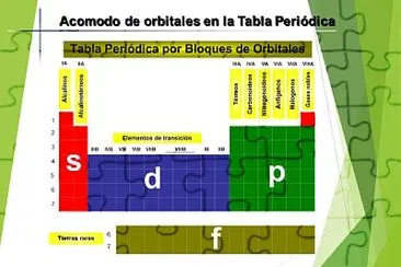 TABLA PERIODICA jigsaw puzzle